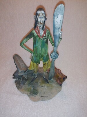 Lo Scricciolo イタリア製 T.Moretto 磁器人形 オブジェ Lo Scricciolo