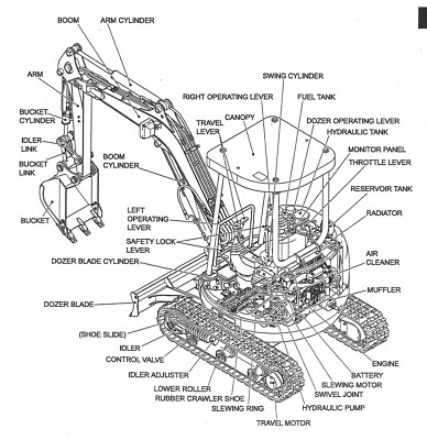 CASE CX31 CX36 HYDRAULIC EXCAVATOR SERVICE REPAIR WORKSHOP MANUAL