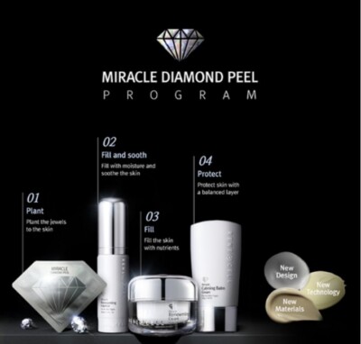 RENECELL Miracle Diamond Peel Program 4-items Full Set Anti-Aging