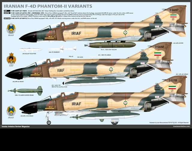 Iranian F-4D 3-6712, 71st TFS, '' DONE''. - Works in