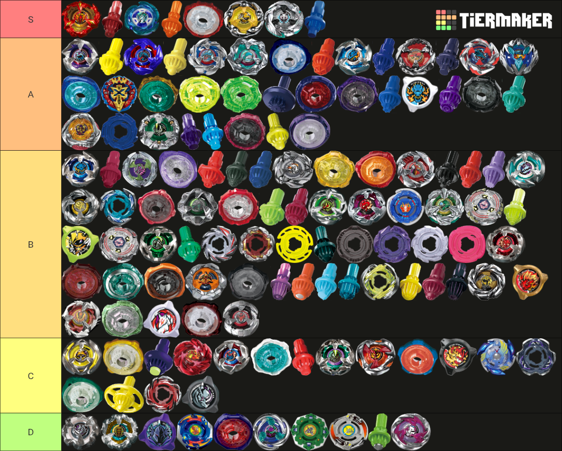 ベイブレードX パーツ ティアリスト : r/BeybladeX