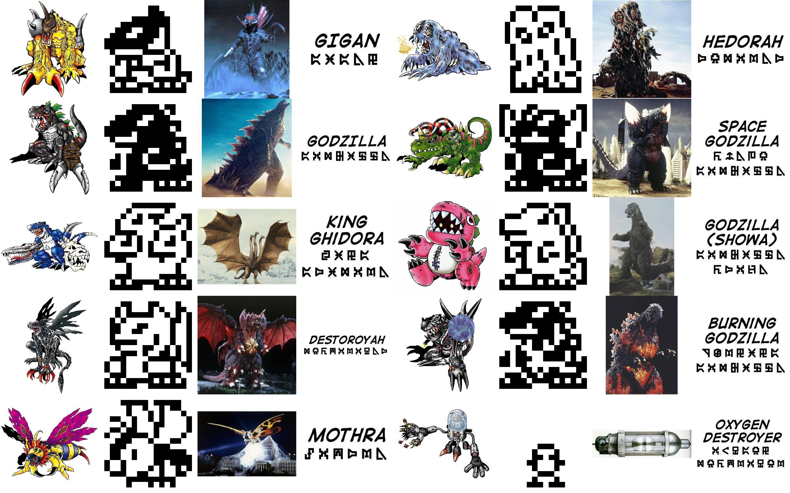 デジモンとゴジラのコラボのニュースを見て、デジタルモンスターVer.5