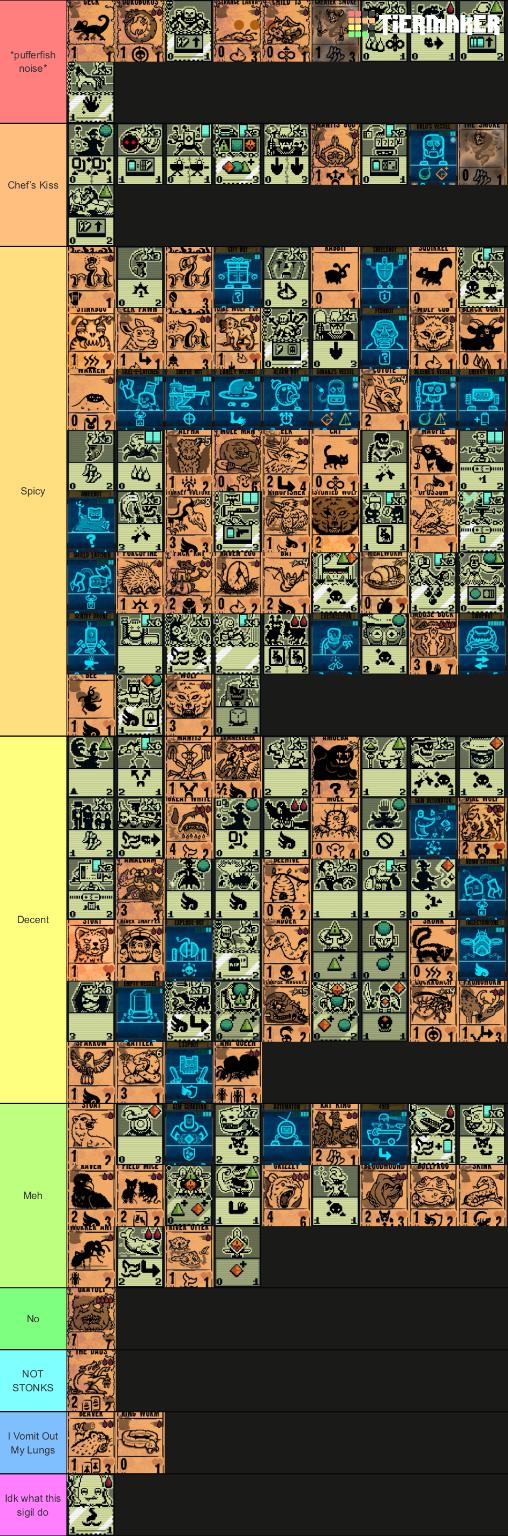 個人的な経験に基づく、全カードのティアリスト : r/inscryption
