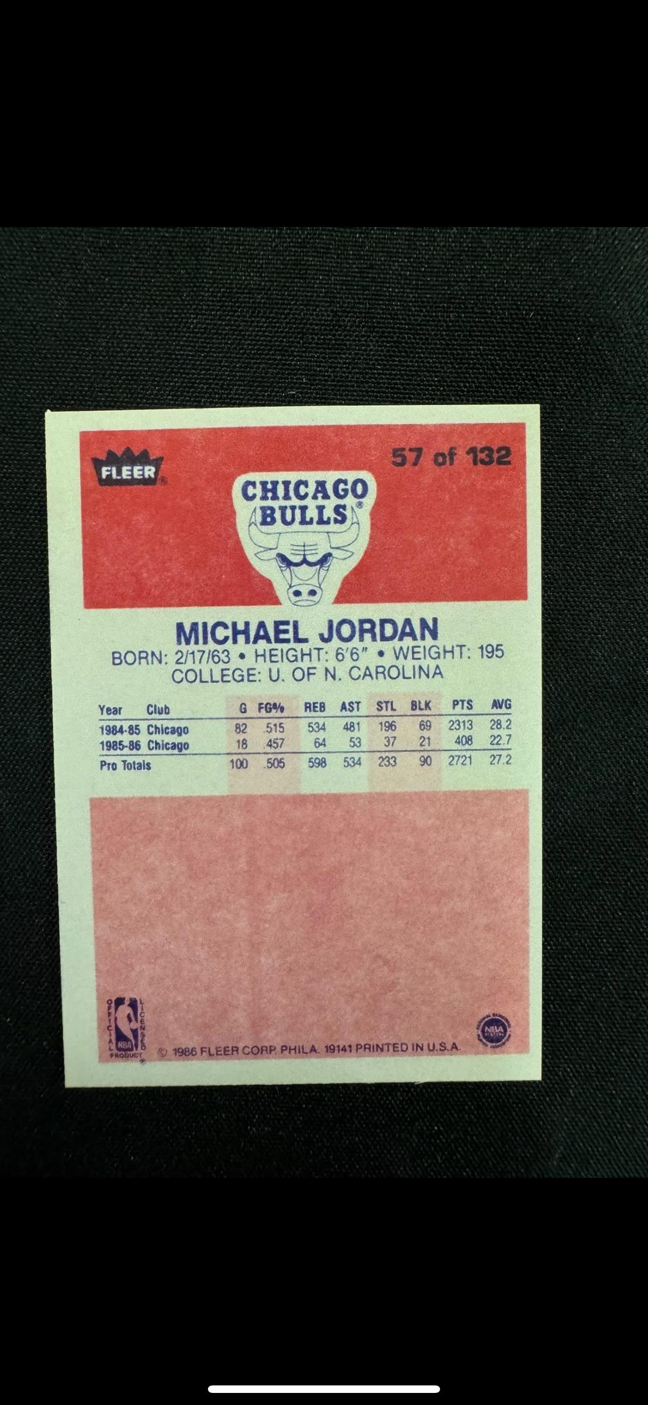 チュートリアル概要 / 偽物のマイケル・ジョーダン1986年フレアー