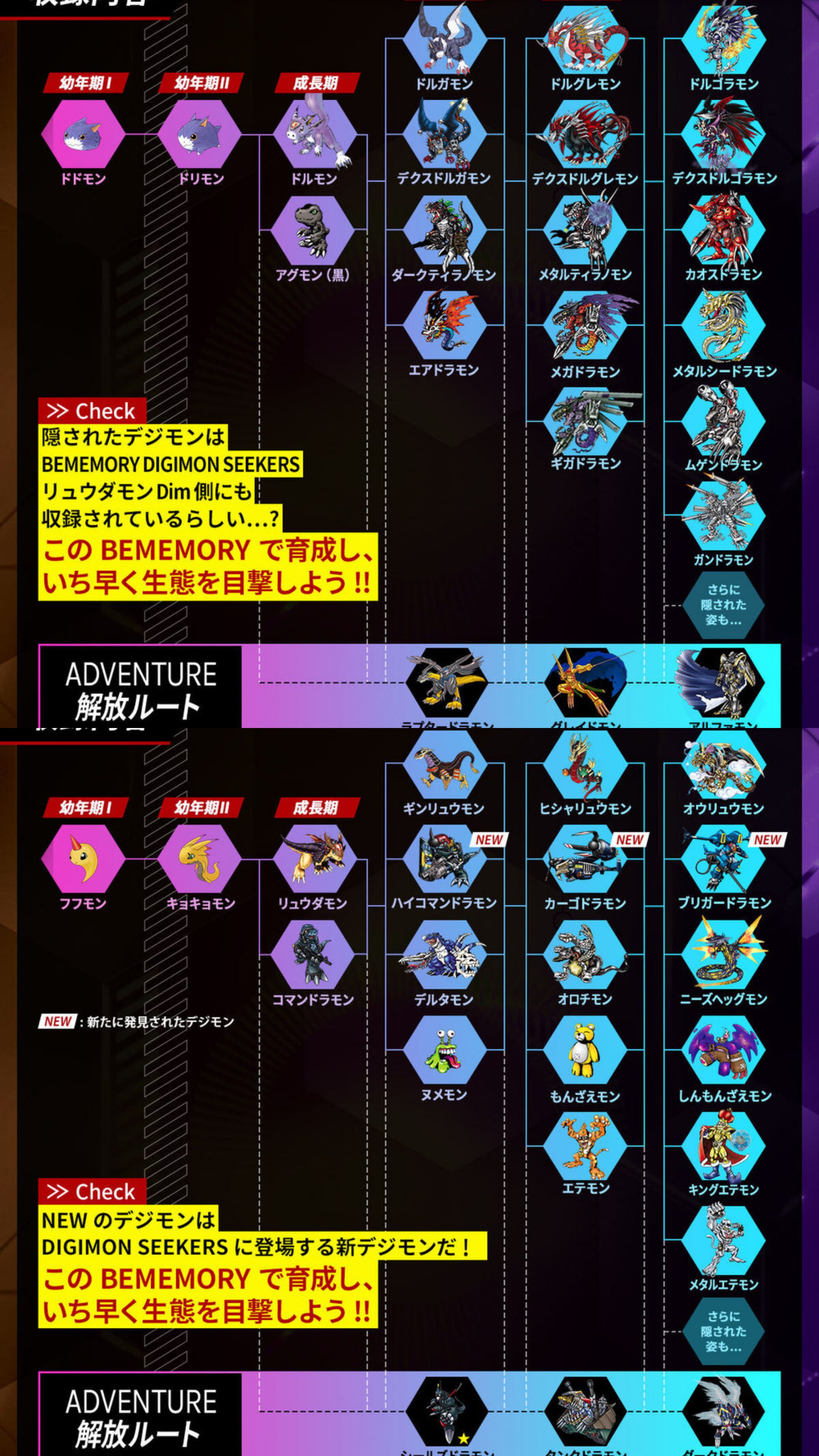 BEMEMORY Ryudamon & Dorumon の進化ライン : r/DigimonVitalBracelet