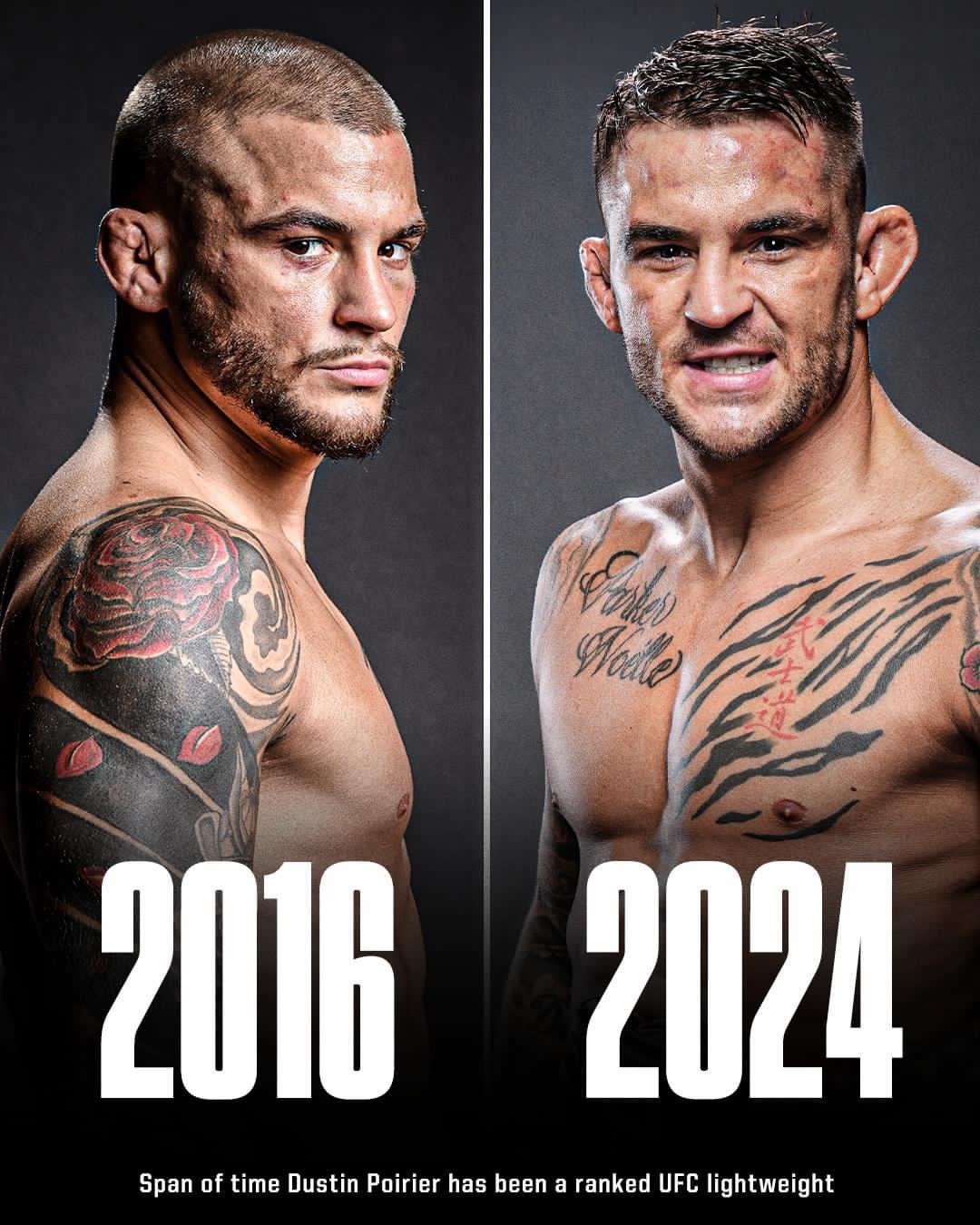 ダスティン・ポイエーは、8年間連続で階級ランキングに入っている唯一