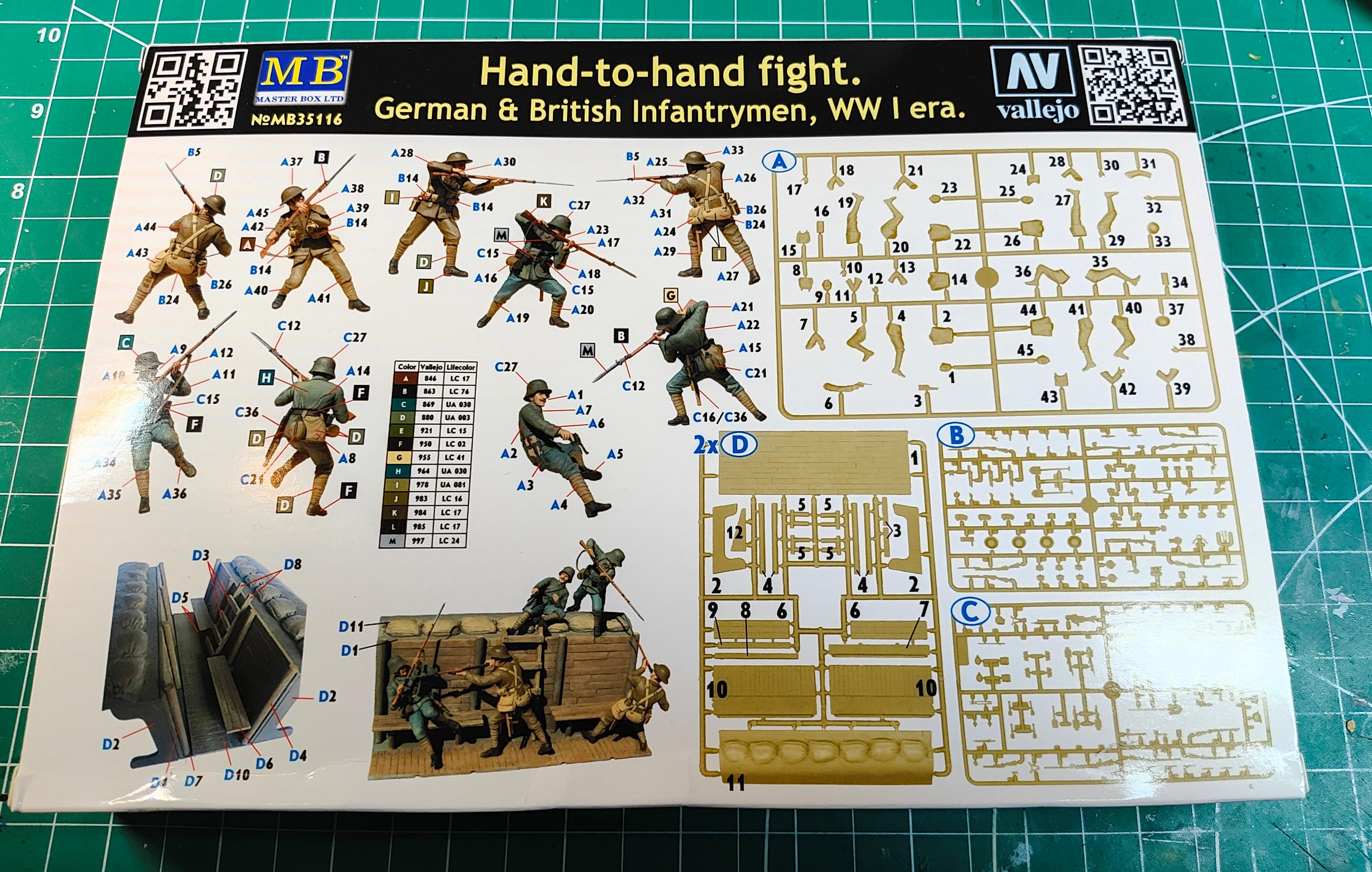 第一次世界大戦の塹壕ジオラマ (Masterbox 1/35) : r/modelmakers
