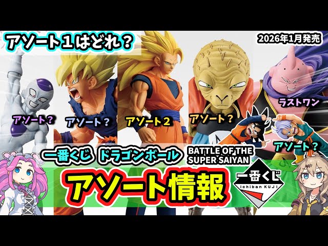 Assortment] Ichiban Kuji Dragon Ball BATTLE OF THE SUPER SAIYAN