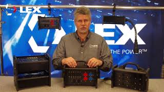 BNZJ3-Z1 | 20 Amp Bento Box® Edison/Stage Pin (Bates) Breakout Box