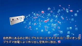 プラズマクラスターって何？｜プラズマクラスターブランドサイト：シャープ