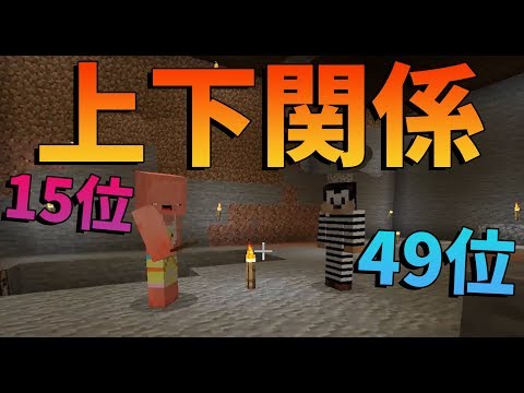 人気投票の結果で下剋上が起きてしまいました -新50人クラフト#2-6