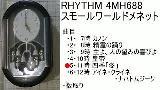 RHYTHM スモールワールドメネット 4MH688 - YouTube