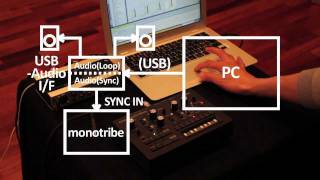 手軽に本格的なアナログシンセが楽しめる「KORG（コルグ）monotribe