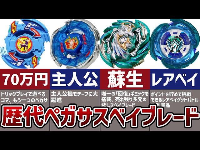 A summary of all the Pegasus Beyblades from the series! A unique