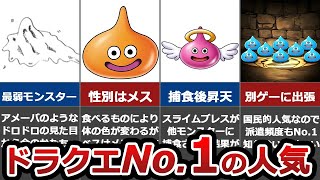 Dragon Quest Series] Go for it, Slime You're number one