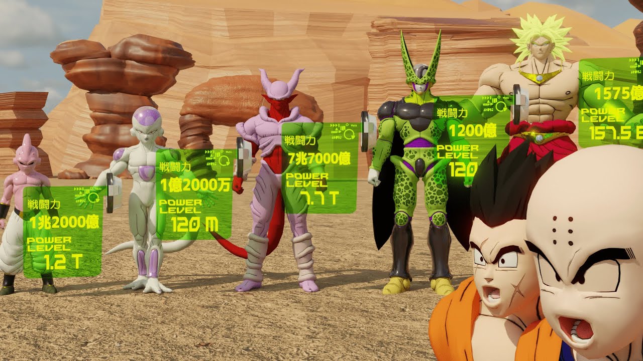 Dragon Ball Z Power Levels Ranking Comparison - YouTube