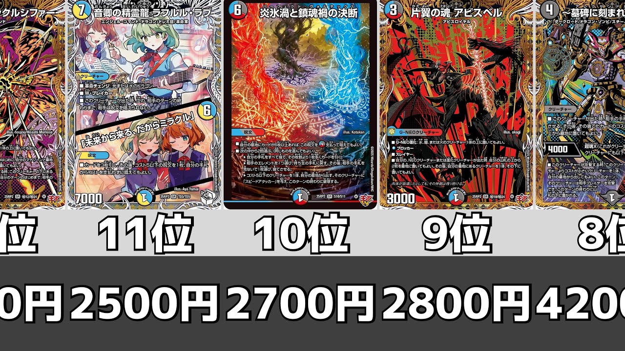 シュリンク付き デュエルマスターズ 邪神VS邪神 邪神VS邪神Ⅱ 3BOX