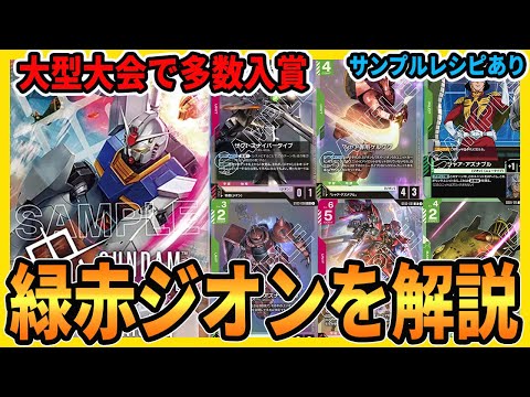 One of the Strongest] A detailed explanation of the Green-Red Zeon