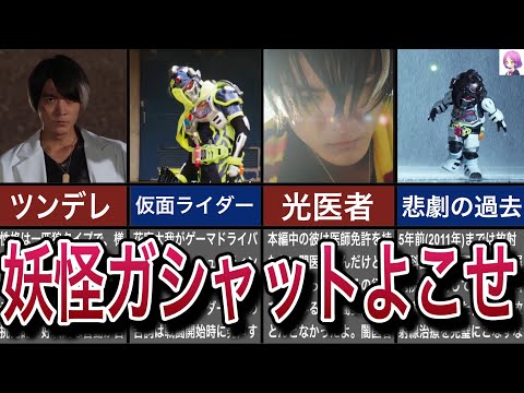 悲しい過去】仮面ライダースナイプ・花家大我を解説『仮面ライダー