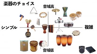 マルチパーカッション講座＃1～楽器選択・ドラムセットとの関係