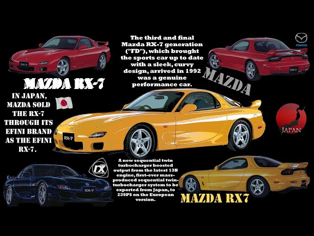1992 Mazda RX7 (Efini RX-7).Documentary Film. - YouTube