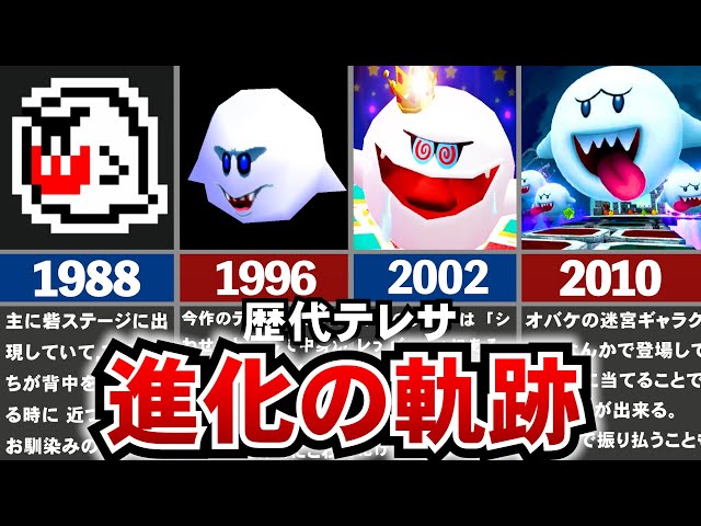 All Mario Games] Tracing the evolution of Boo, the idol of the