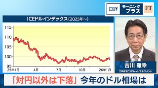 Falling against all but the yen