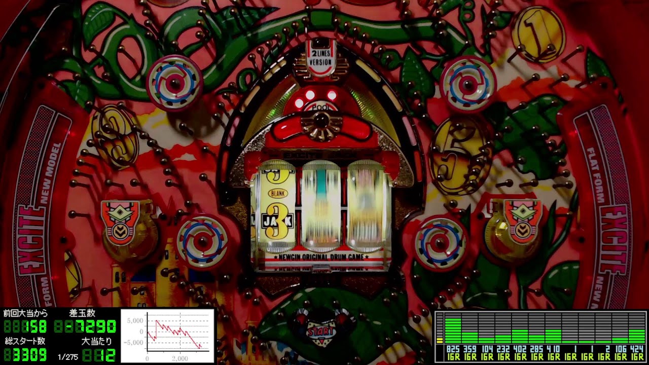 保留連チャン機】パチンコライブ配信 ニューギン 初代 エキサイト