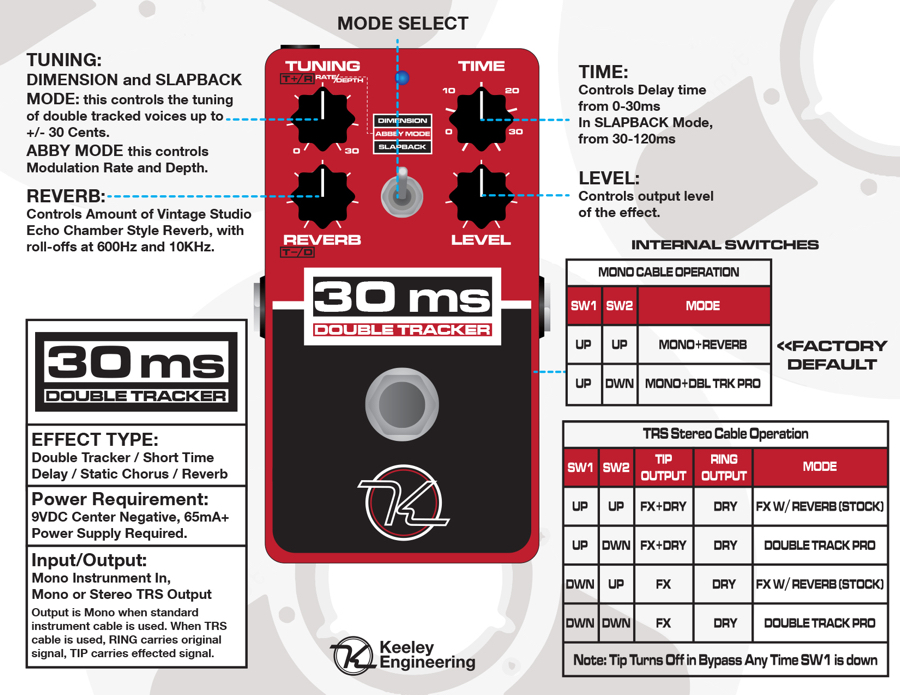 Keeley 30ms Automatic Double Tracker | ChasingGuitars