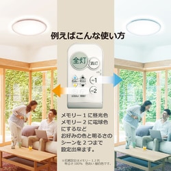 ヨドバシ.com - Yodobashi Camera 光触媒コーティングカバー LED