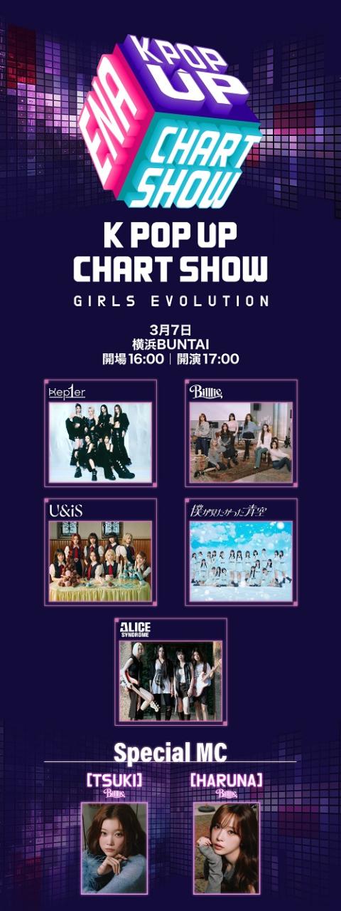 LE SSERAFIM | チケットぴあ[チケット購入・予約]