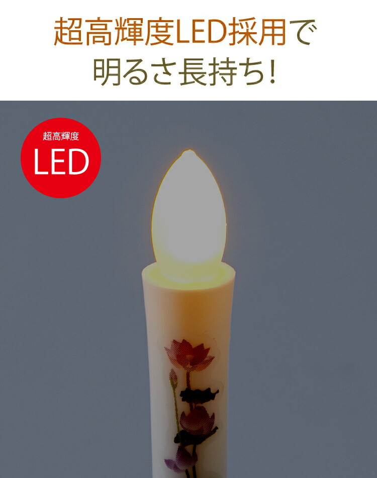 楽天市場】【2個セット】【ミニ】【LED】【絵蝋燭】安心の絵ろうそく