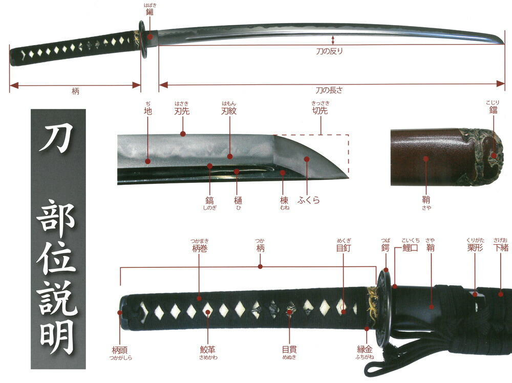 楽天市場】『居合刀』【幕末維新シリーズ】居合刀 斉藤一 国重拵【居合