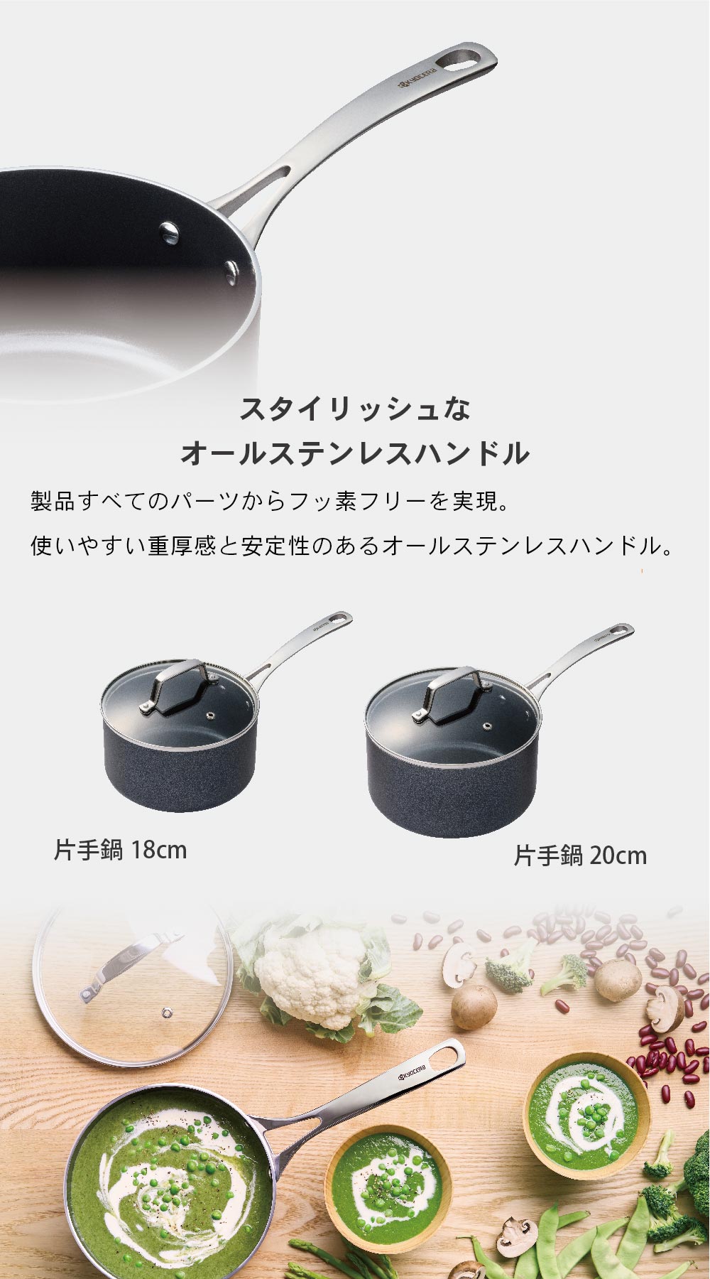 楽天市場】【京セラ公式】片手鍋 鍋 ガラス蓋 付き IH ガス火 対応