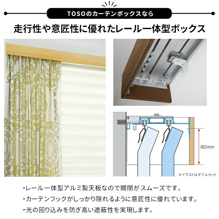 楽天市場】[20日限定10%OFFクーポンあり]カーテンレール ボックス型