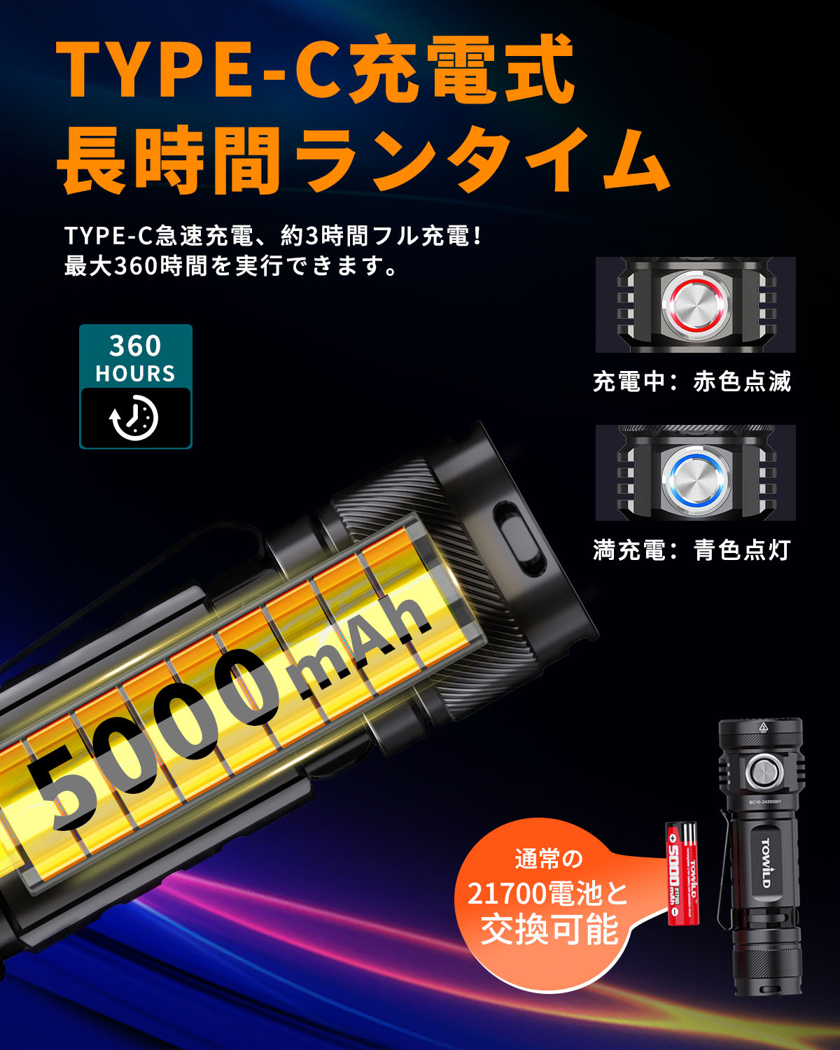 楽天市場】懐中電灯 高輝度 4000ルーメン 強力 EDC懐中電灯 5000mAh