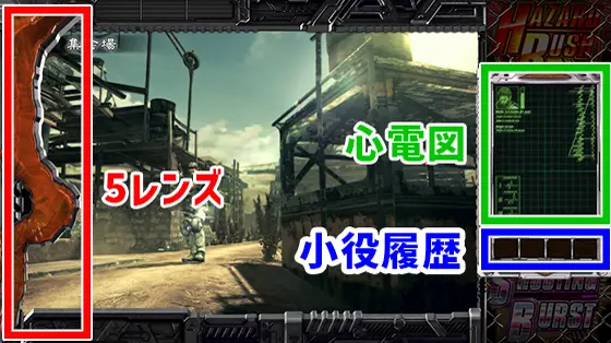 バイオ5（スマスロ）】通常時のステージ・内部状態について、各種抽選