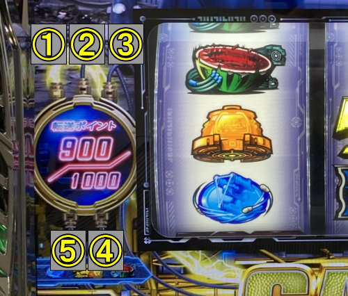 パチスロGANTZ極 THE SURVIVAL GAME(ガンツ極)【スロット新台】天井