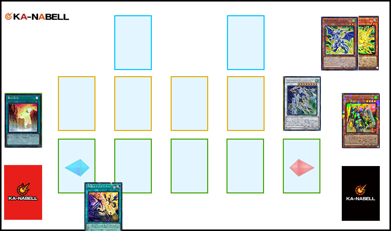 遊戯王/2025年最新】風の谷に神風が吹き荒れる！「TERMINAL WORLD 3