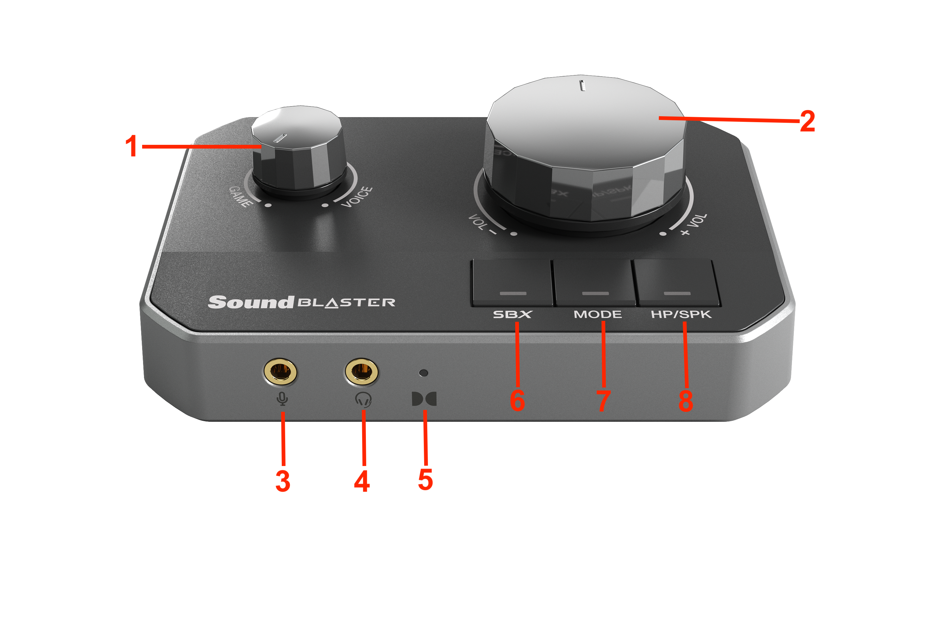 Creative Media (Japan) : Customer Support - Drivers & more for all