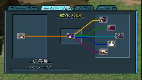 成長期 - デジモンワールド @ Wiki - atwiki（アットウィキ）