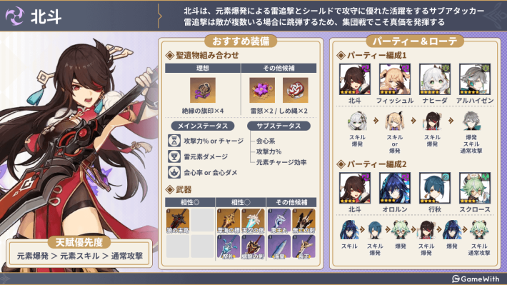 原神】北斗の評価とおすすめ聖遺物・武器 - ゲームウィズ