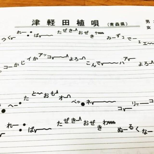 民謡☆五線譜♪～尺八曲集～U8 楽譜/唄譜/歌詞/教本/上達/練習の通販