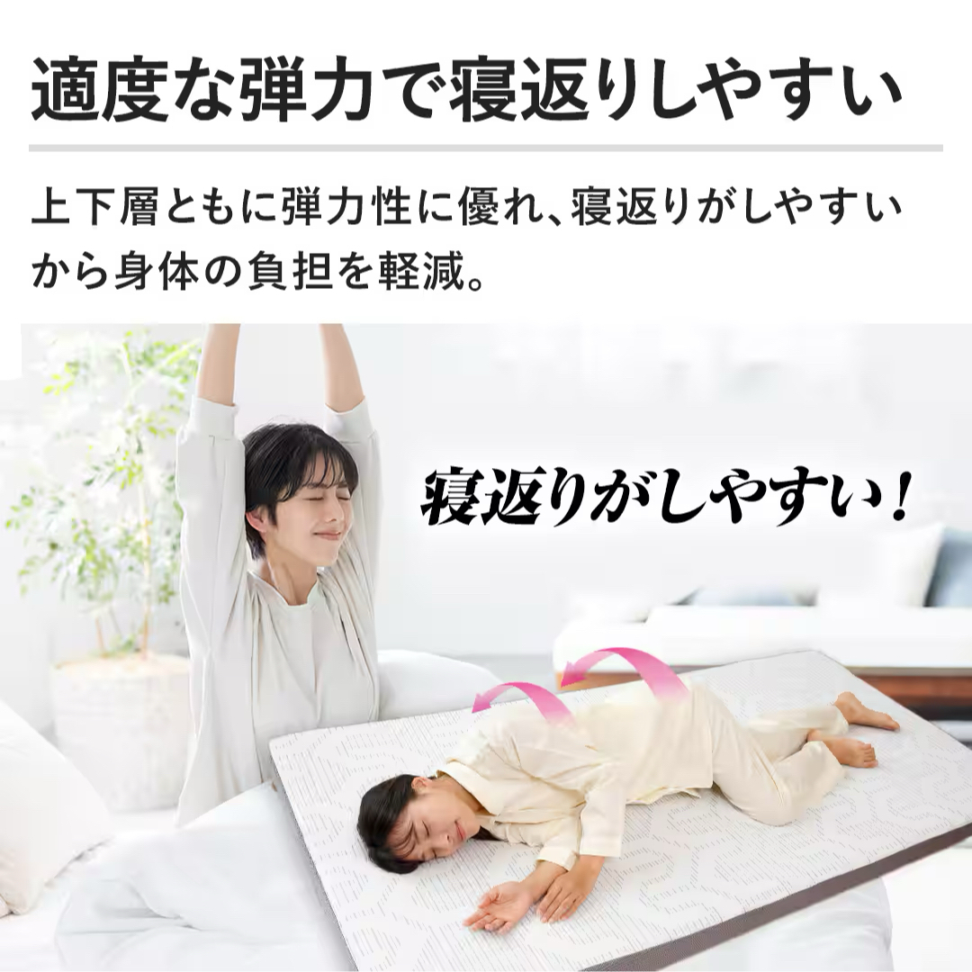 西川 - 【新品未開封】西川 マットレス 最新ボナノッテネオ シングル