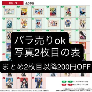 BANDAI NAMCO Entertainment - 鉄拳 20周年限定デザイン バナ