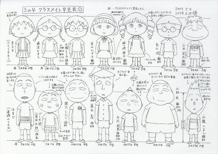 ちびまる子ちゃん 絵コンテ