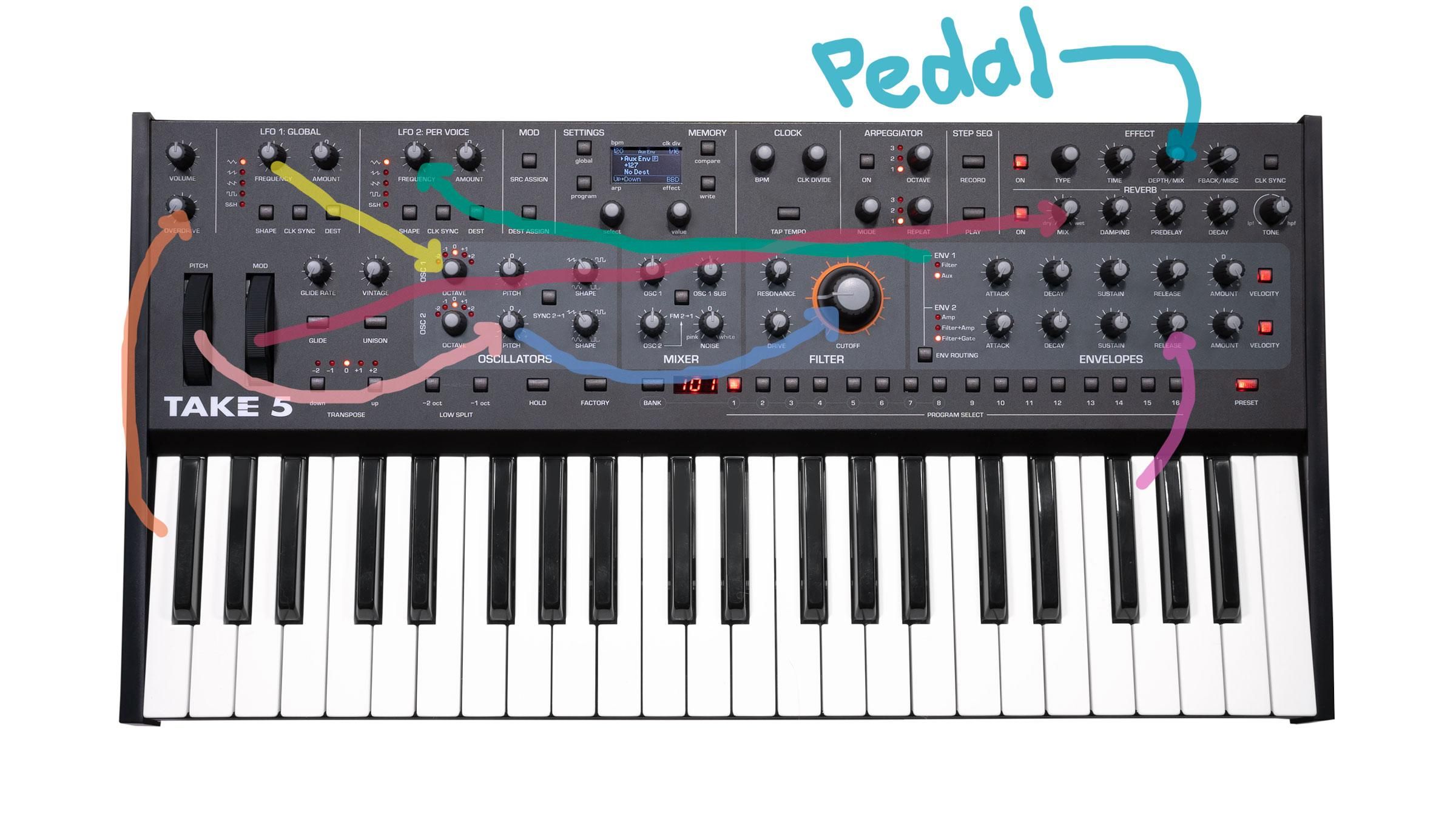 SEQUENTIAL | TAKE 5 | シンセサイザー アナログシンセサイザー | Five