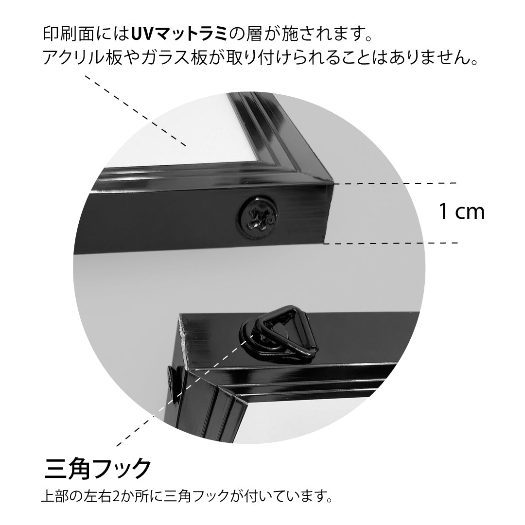 ラ・ラ・ランド」ミニマリストアートポスター – Ink Jp