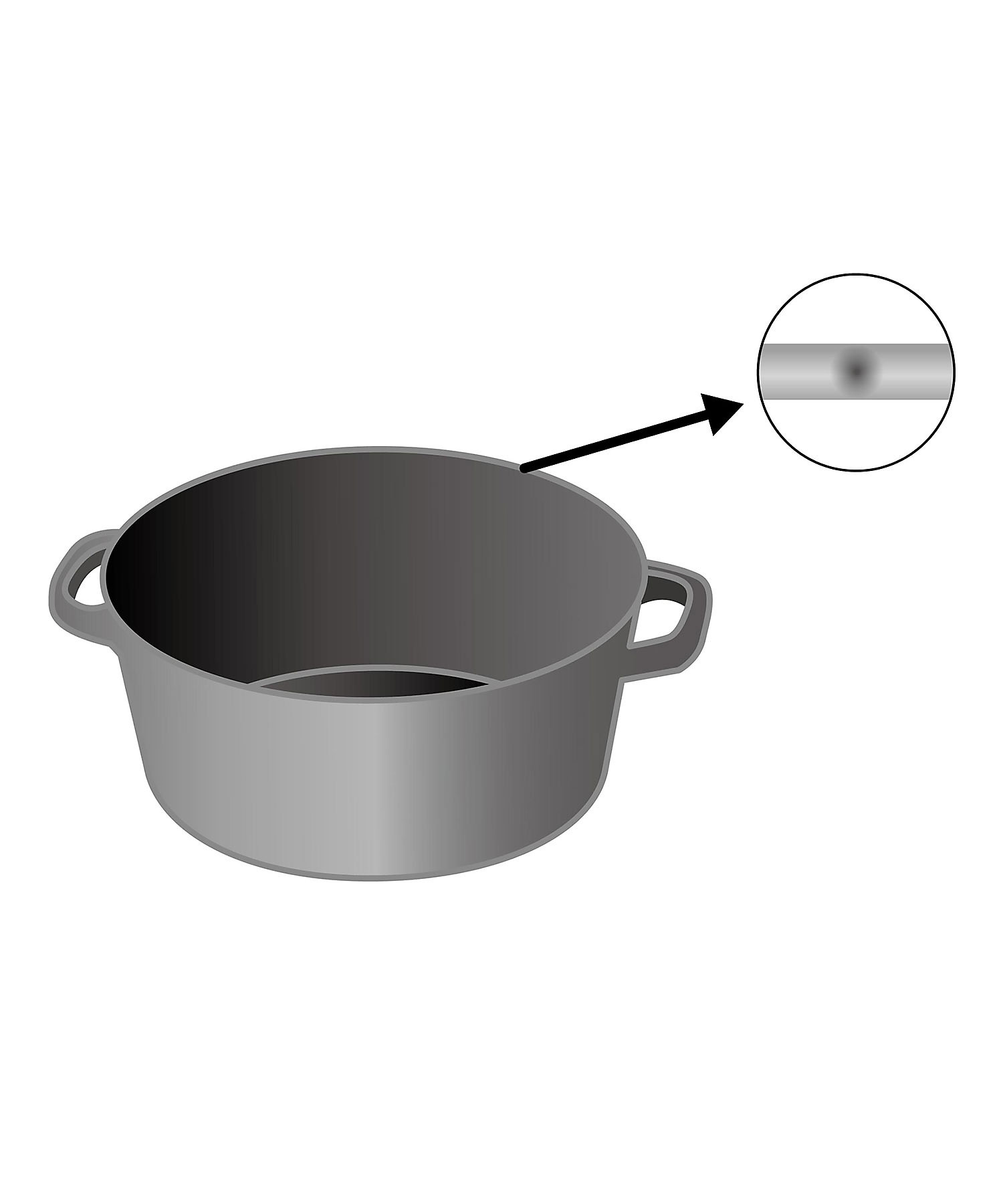 ZWILLINGおまとめ】ラ・ココット de GOHAN