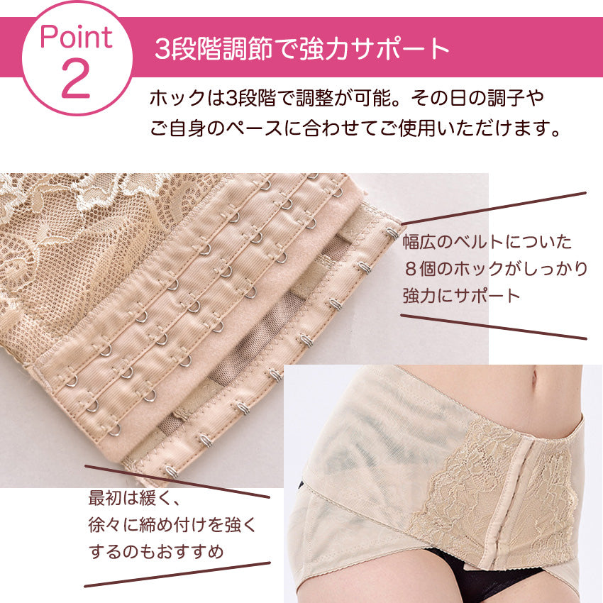 パワーネットでギュッと引き締め 骨盤サポートベルト – Iris Candy
